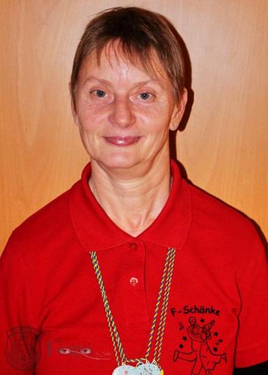 Susanne Müller